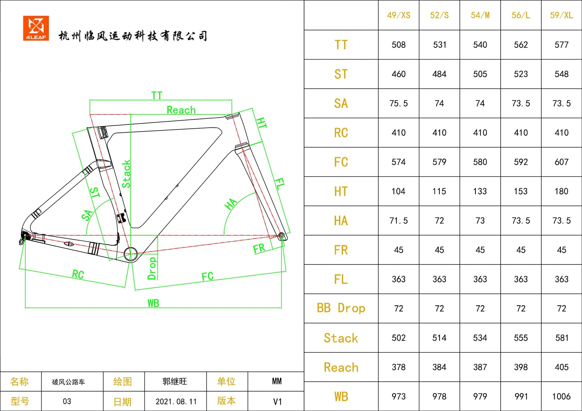Aero Road Bike Frame (Carbon)