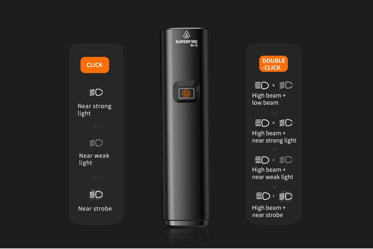 1300 Lumin Bike Light