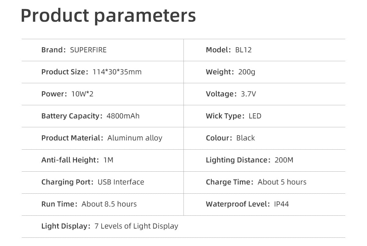 1300 Lumin Bike Light