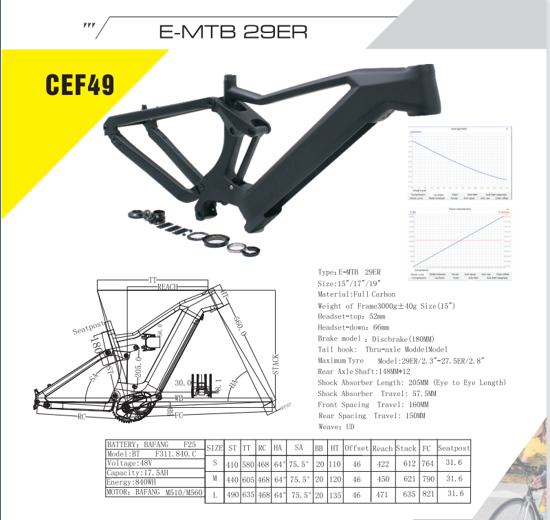 LOKI Gen2 Carbon eMTB | SIZE S | Bafang M510 | Trail Electric Mountain Bike