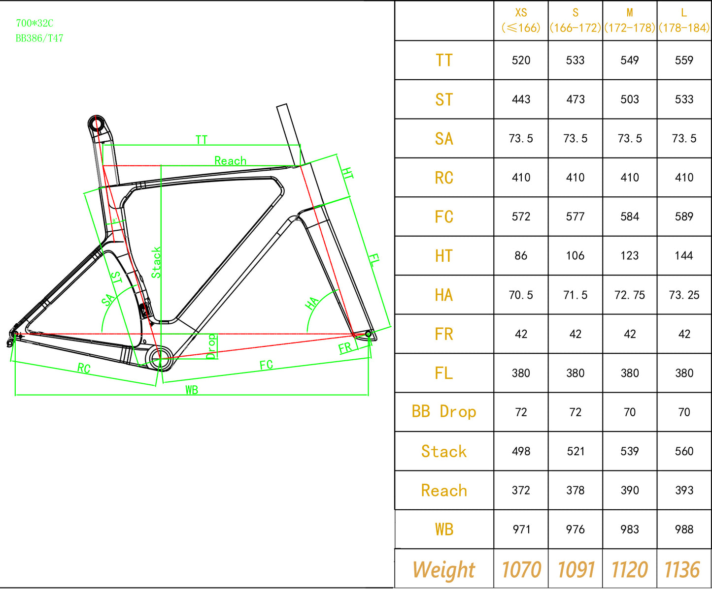 R05 700*28C Aero Road Bike