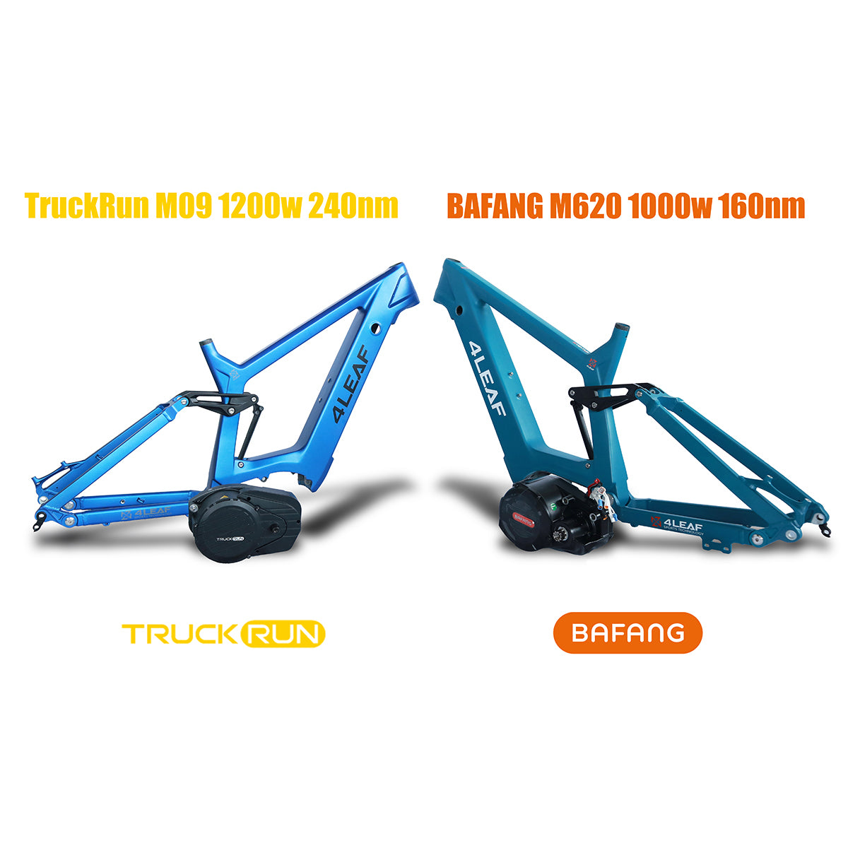Ultra Frame Set