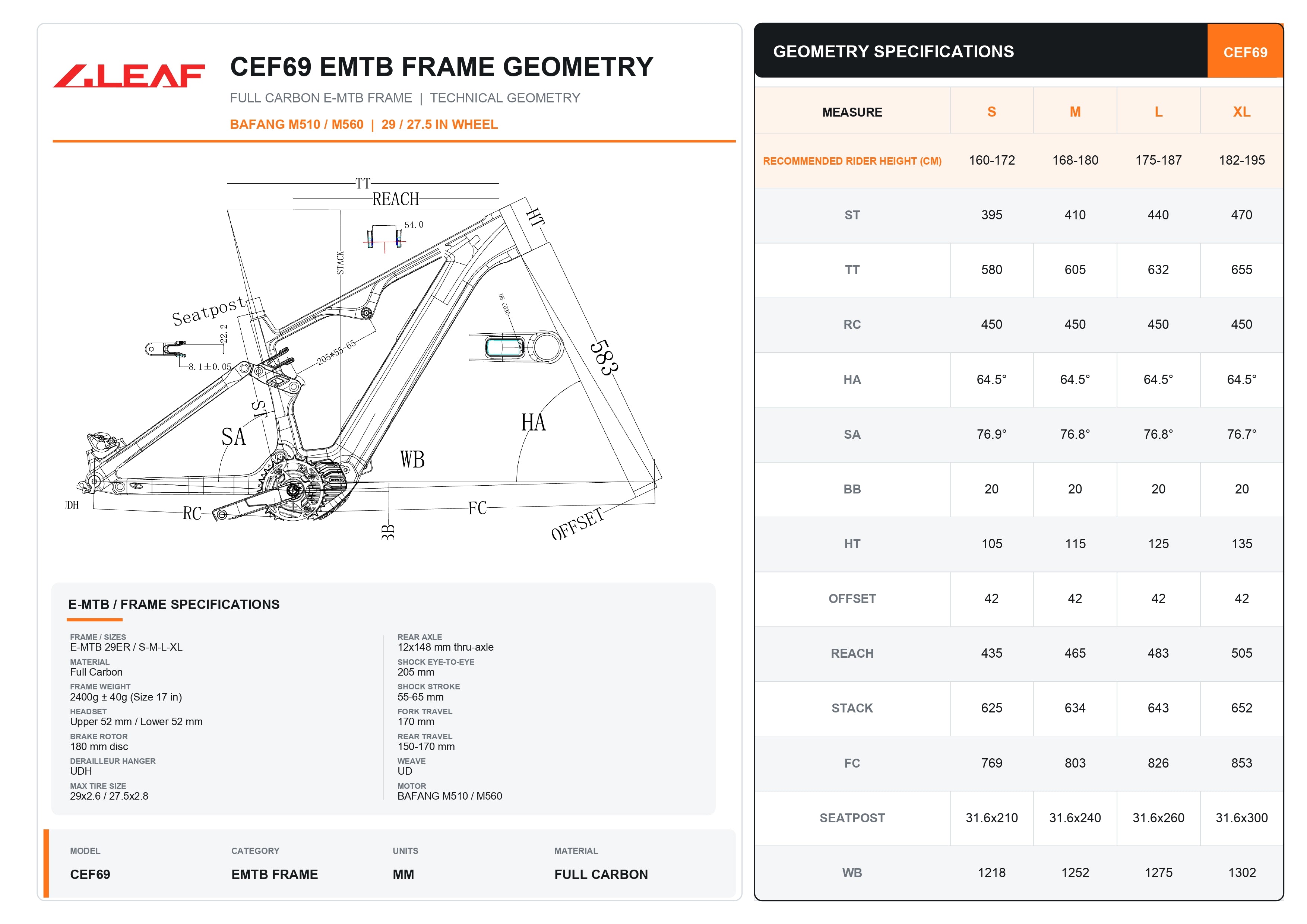 Enduro Bafang M510/M560 Frameset (CEF69) | 4LEAF Bikes