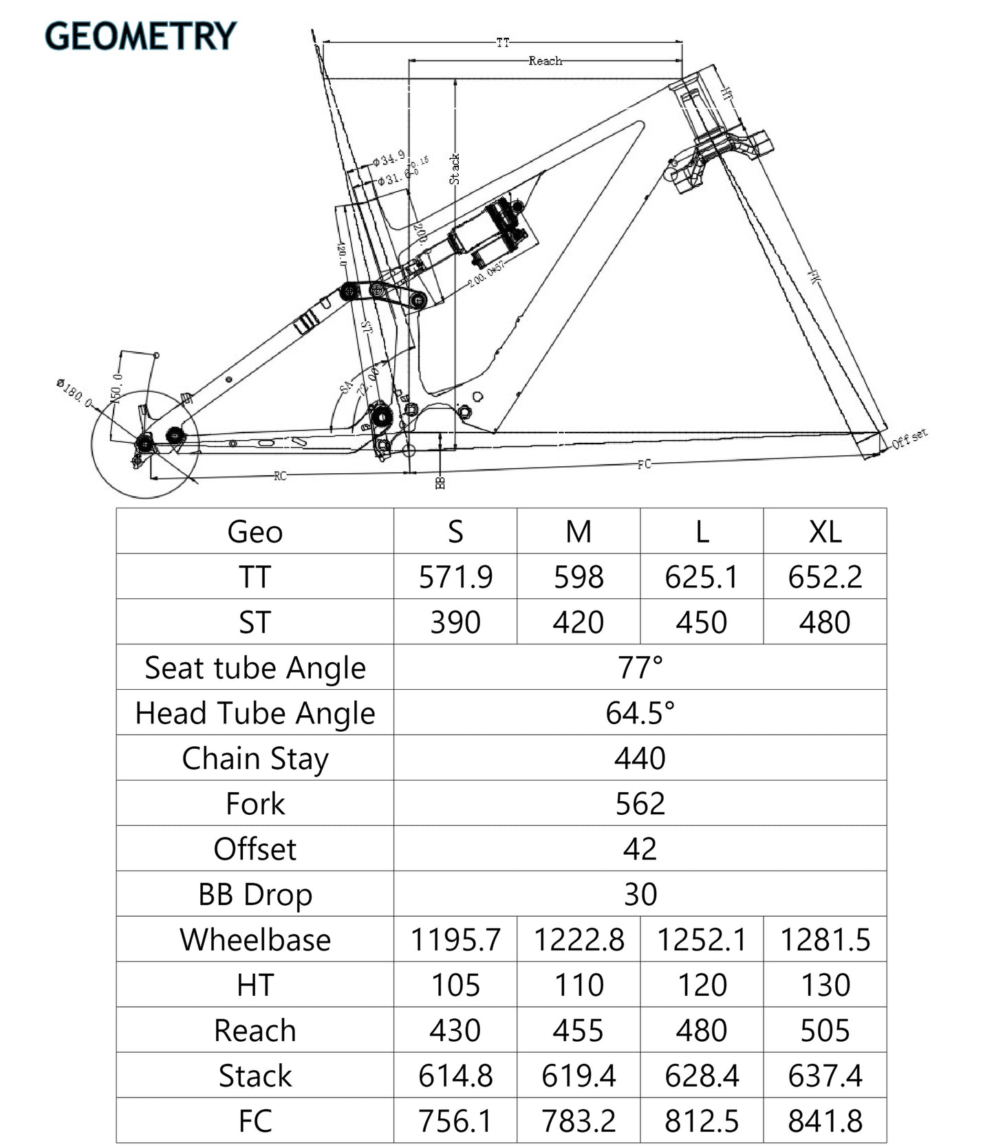 Lightweight Bafang M820 (LE67)